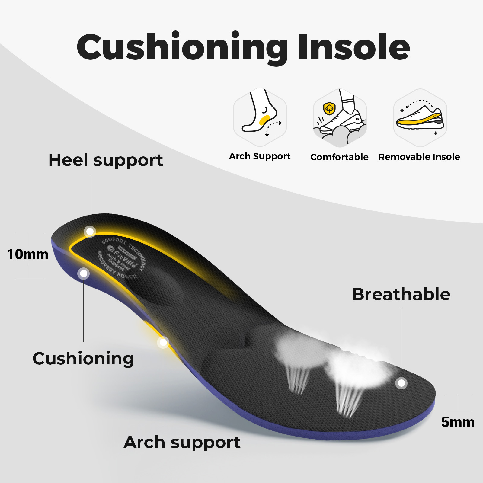 핏빌 남성용 당뇨병 환자용 신발, 특대형 벨크로 워킹화 - Men'S Shoes For Wide Feet 리뷰 및 가격